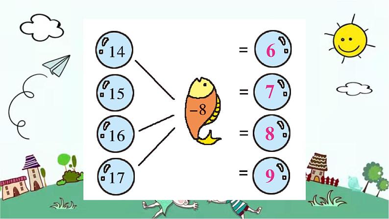 苏教版数学一年级下 第一单元测试题 课件第4页