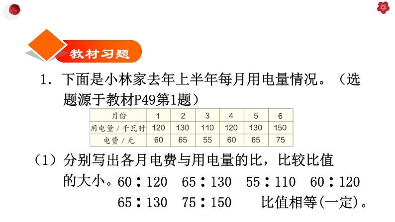 第4课时  正比例 习题课件02