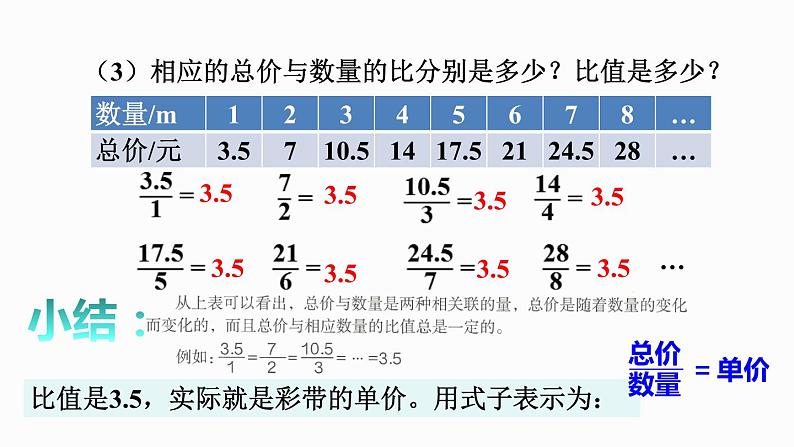 第4课时  正比例（授课课件）第6页