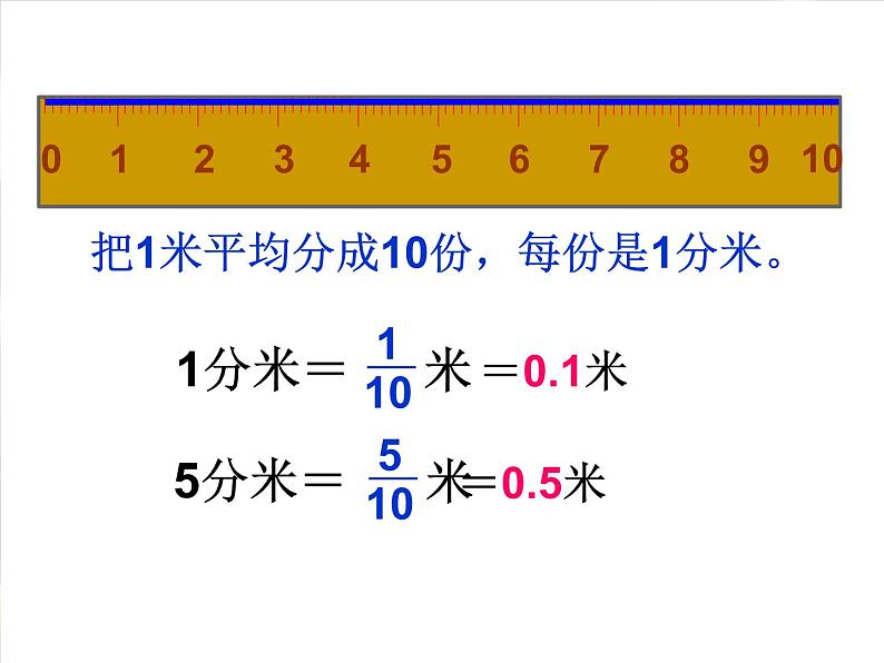 三年级下《小数的意义和读写》课件PPT第8页