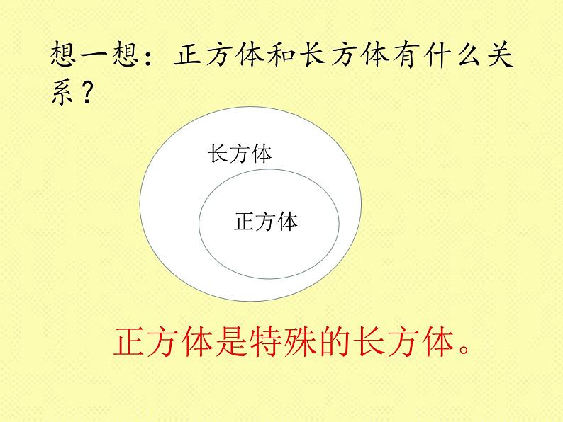 小学数学冀教版五年级下 5.1.3正方体的体积 课件04