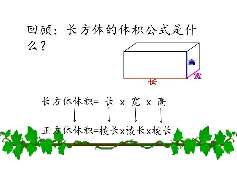 小学数学冀教版五年级下 5.1.3正方体的体积 课件05