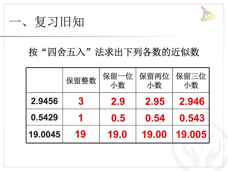 人教版数学五上第三单元《小数除法》例6课件PPT第2页