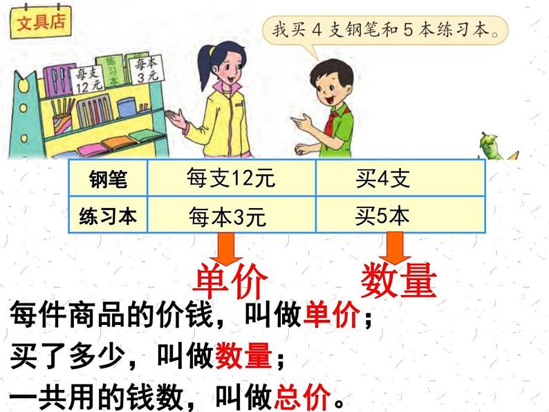 四年级数学下册课件-3.2、常见的数量关系-苏教版（共15张PPT）03