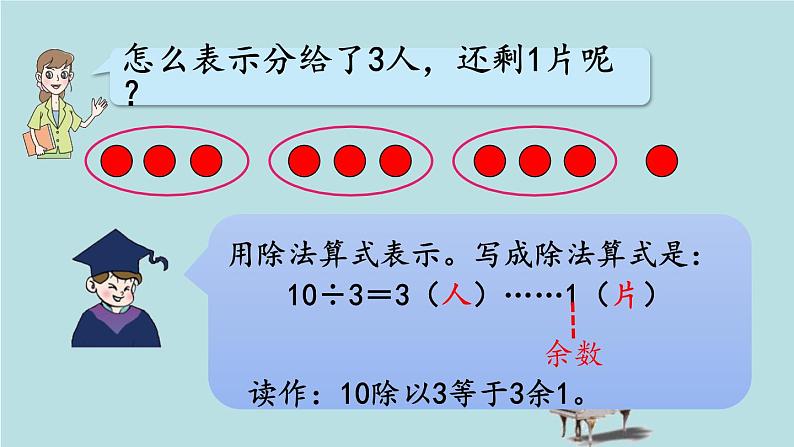 2021-2022学年青岛版数学二年级下册 一 野营 有余数的除法 信息窗一（有余数除法的认识） 课件第8页