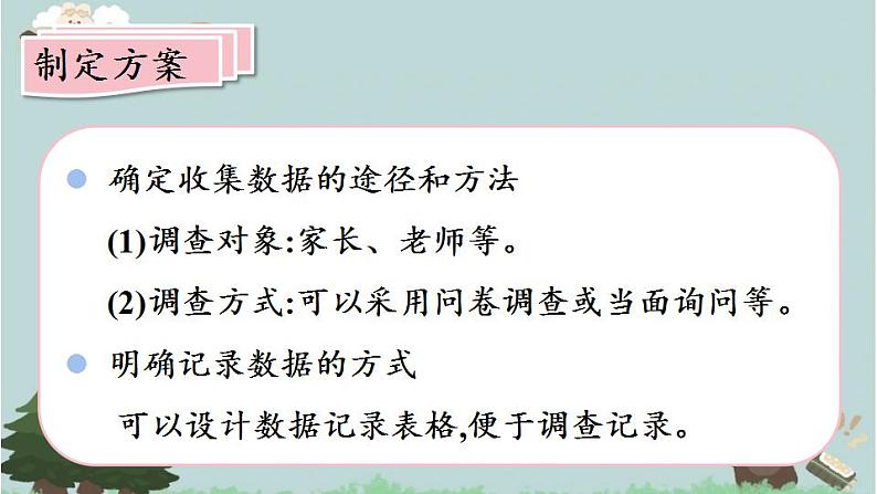 2021-2022学年青岛版数学四年级下册 综合实践上 消费知多少 课件05