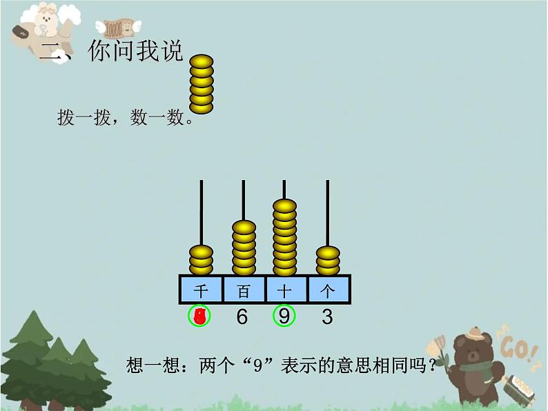 2021-2022学年青岛版数学二年级下册 二 游览北京 万以内数的认识 课件1第7页