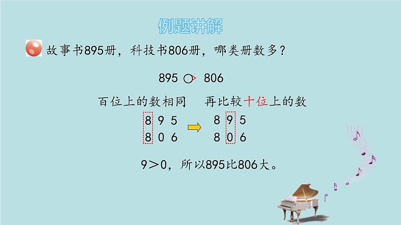 2021-2022学年青岛版数学二年级下册 二 游览北京 万以内数的认识 信息窗三（近似数、万以内数的大小比较） 课件第7页