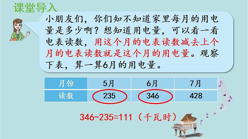 2021-2022学年青岛版数学二年级下册 四 勤劳的小蜜蜂 万以内的加减法 信息窗三（万以内的加减法（一次进位、一次退位）的笔算） 课件第4页