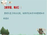 2021-2022学年青岛版数学二年级下册 四 勤劳的小蜜蜂 万以内的加减法 信息窗四（万以内的加减法的验算） 课件