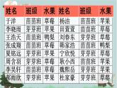 2021-2022學年青島版數(shù)學二年級下冊 九 我是體育小明星 數(shù)據(jù)的收集與 整理（一） 課件1