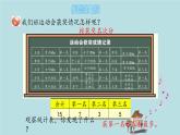 2021-2022學年青島版數(shù)學二年級下冊 九 我是體育小明星 數(shù)據(jù)的收集與整理 信息窗一（分類統(tǒng)計） 課件