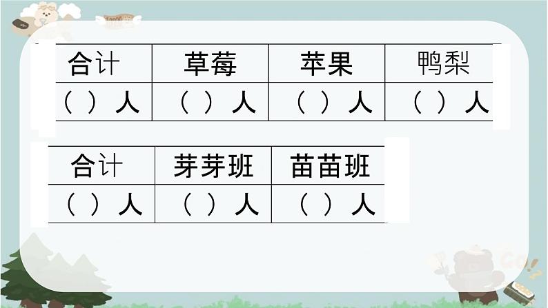 2021-2022学年青岛版数学二年级下册 九 我是体育小明星 数据的收集与整理 信息窗二（数据的收集与简单分析） 课件（重复）第5页