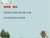 2021-2022學(xué)年青島版數(shù)學(xué)二年級(jí)下冊(cè) 智慧廣場(chǎng) （圖形排列的周期（有余數(shù)）） 課件
