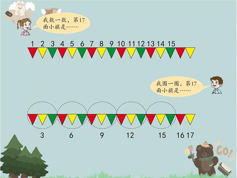 2021-2022学年青岛版数学二年级下册 智慧广场 （图形排列的周期（有余数）） 课件第7页