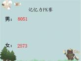 2021-2022學年青島版數(shù)學二年級下冊 智慧廣場 算式中的推理（數(shù)字謎） 課件