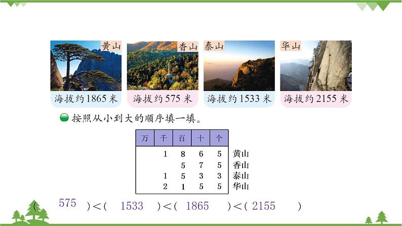 北师大版数学二年级下册 第三单元 生活中的大数 第4课时  比一比 课件第6页