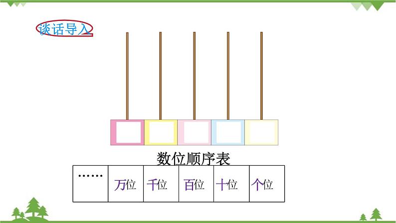 北师大版数学二年级下册 第三单元 生活中的大数 第3课时  拨一拨 课件第2页