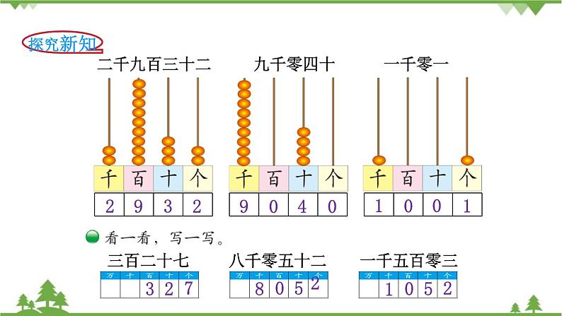 北师大版数学二年级下册 第三单元 生活中的大数 第3课时  拨一拨 课件第3页