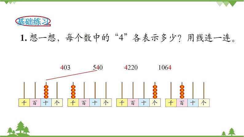 北师大版数学二年级下册 第三单元 生活中的大数 第3课时  拨一拨 课件第6页