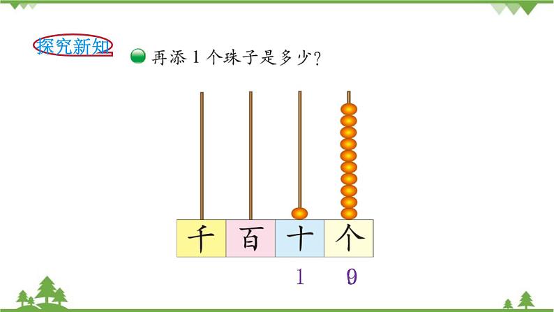 北师大版数学二年级下册 第三单元 生活中的大数 第1课时  数一数（一） 课件第3页