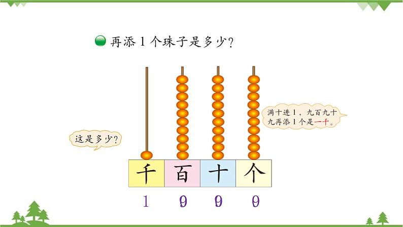 北师大版数学二年级下册 第三单元 生活中的大数 第1课时  数一数（一） 课件第5页