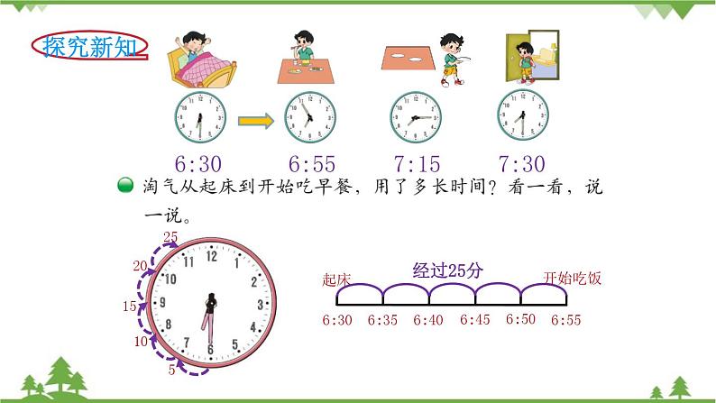 北师大版数学二年级下册 第七单元 时、分、秒 第3课时  淘气的作息时间 课件03