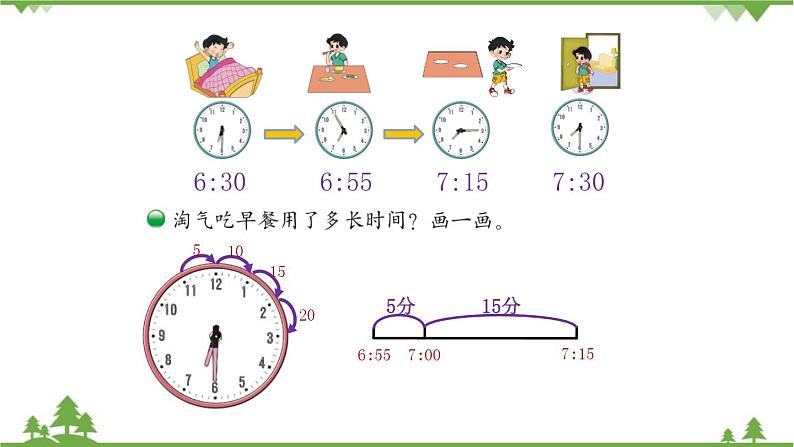 北师大版数学二年级下册 第七单元 时、分、秒 第3课时  淘气的作息时间 课件04