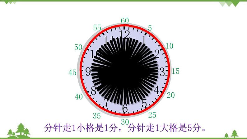 北师大版数学二年级下册 第七单元 时、分、秒 第1课时  奥运开幕 课件第5页