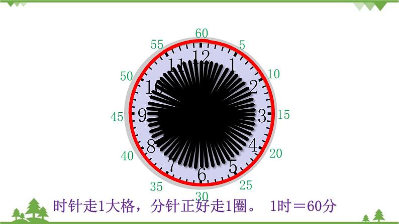 北师大版数学二年级下册 第七单元 时、分、秒 第1课时  奥运开幕 课件第6页