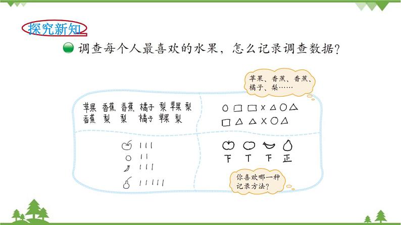 北师大版数学二年级下册 第八单元 调查与记录  第2课时  最喜欢的水果 课件第3页