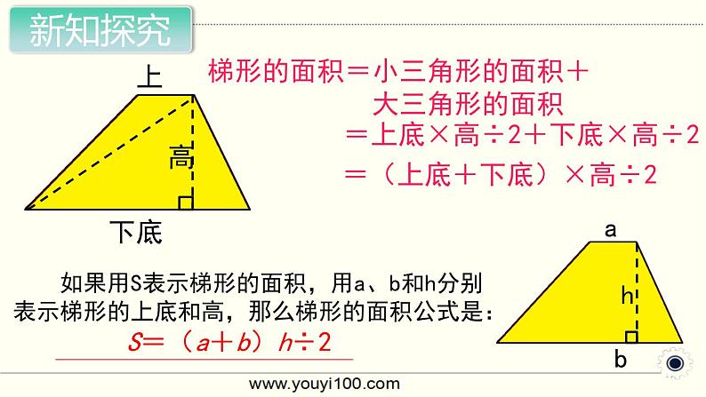 第5课时 梯形的面积课件PPT第6页