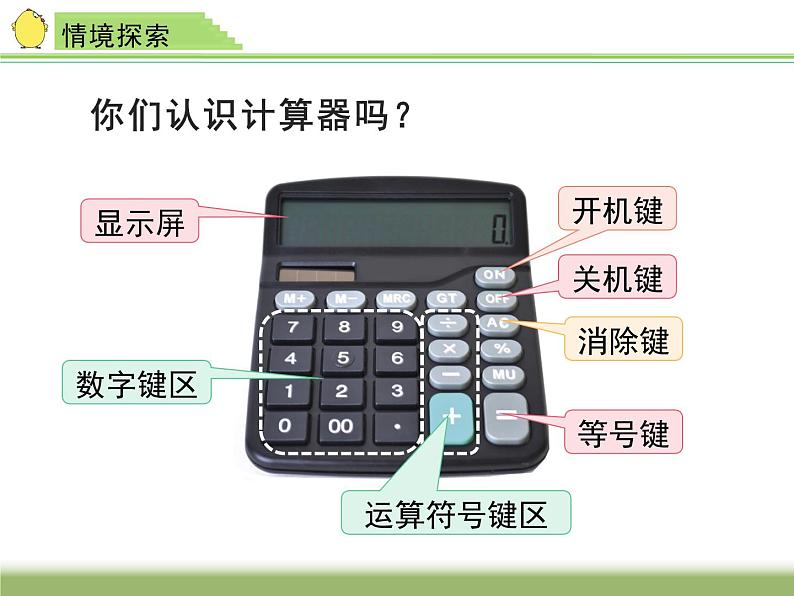 四年级数学下册课件-4.1认识计算器及其计算方法76-苏教版(共19张ppt)第3页