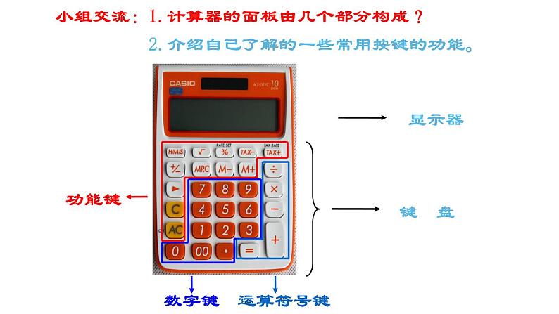 四年级数学下册课件-4.1认识计算器及其计算方法146-苏教版(共19张ppt)第3页