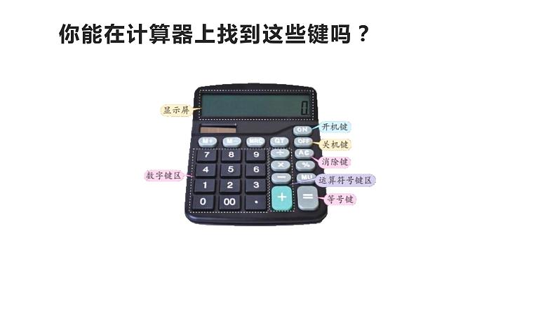 四年级数学下册课件-4.1认识计算器及其计算方法107-苏教版（共16张PPT）第4页