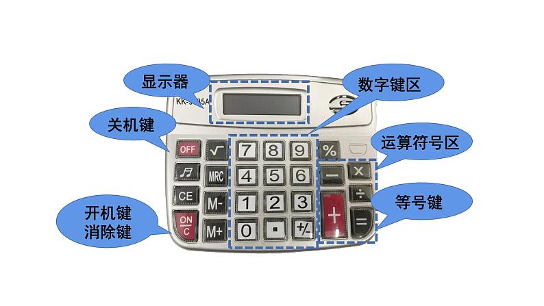 四年级数学下册课件-4.1认识计算器及其计算方法107-苏教版（共16张PPT）第5页