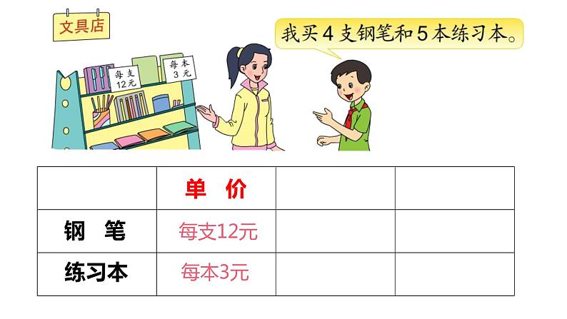 四年级数学下册课件-3.2、常见的数量关系260-苏教版（共26张PPT）第2页