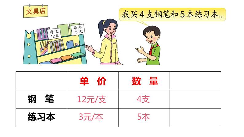 四年级数学下册课件-3.2、常见的数量关系260-苏教版（共26张PPT）第5页