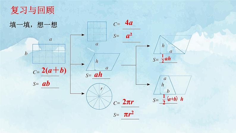 图形与几何—平面图形的测量课件PPT02