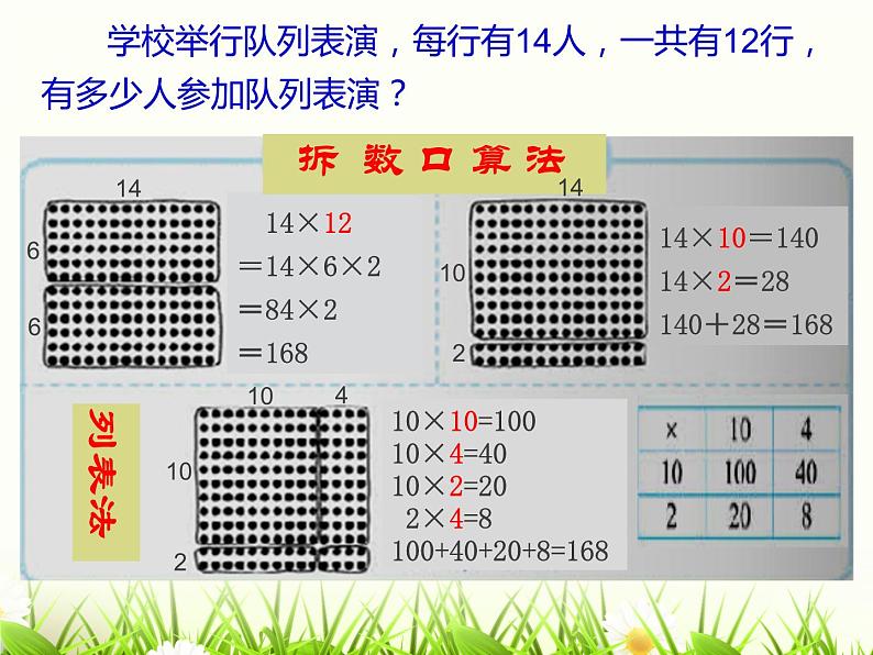 _三年级数学下册课件   队列表演二   北师大版  14张第3页