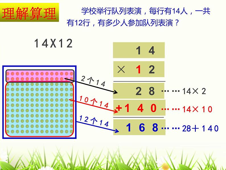 _三年级数学下册课件   队列表演二   北师大版  14张第6页