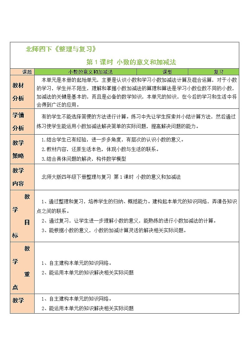 北师大版四年级下册数学教案第1课时 整理与复习（1）小数的意义和加减法第1页