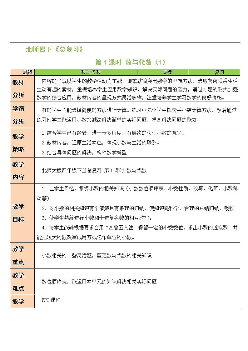 北师大版四年级下册数学教案第1课时 数与代数（1）01