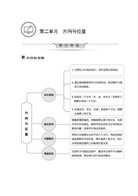 二年级下册二 方向与位置综合与测试教学设计及反思