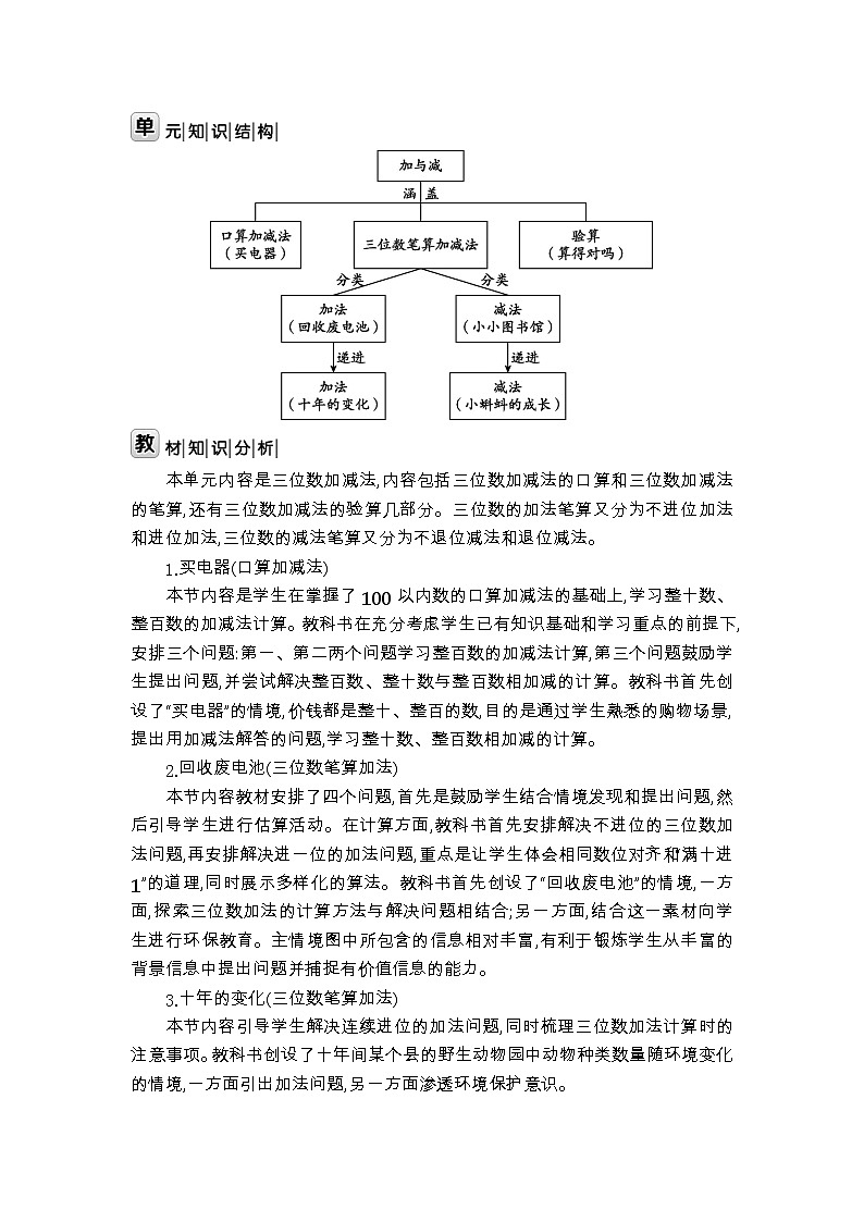 北师大版数学二年级下册 第五单元 加与减 教案第2页