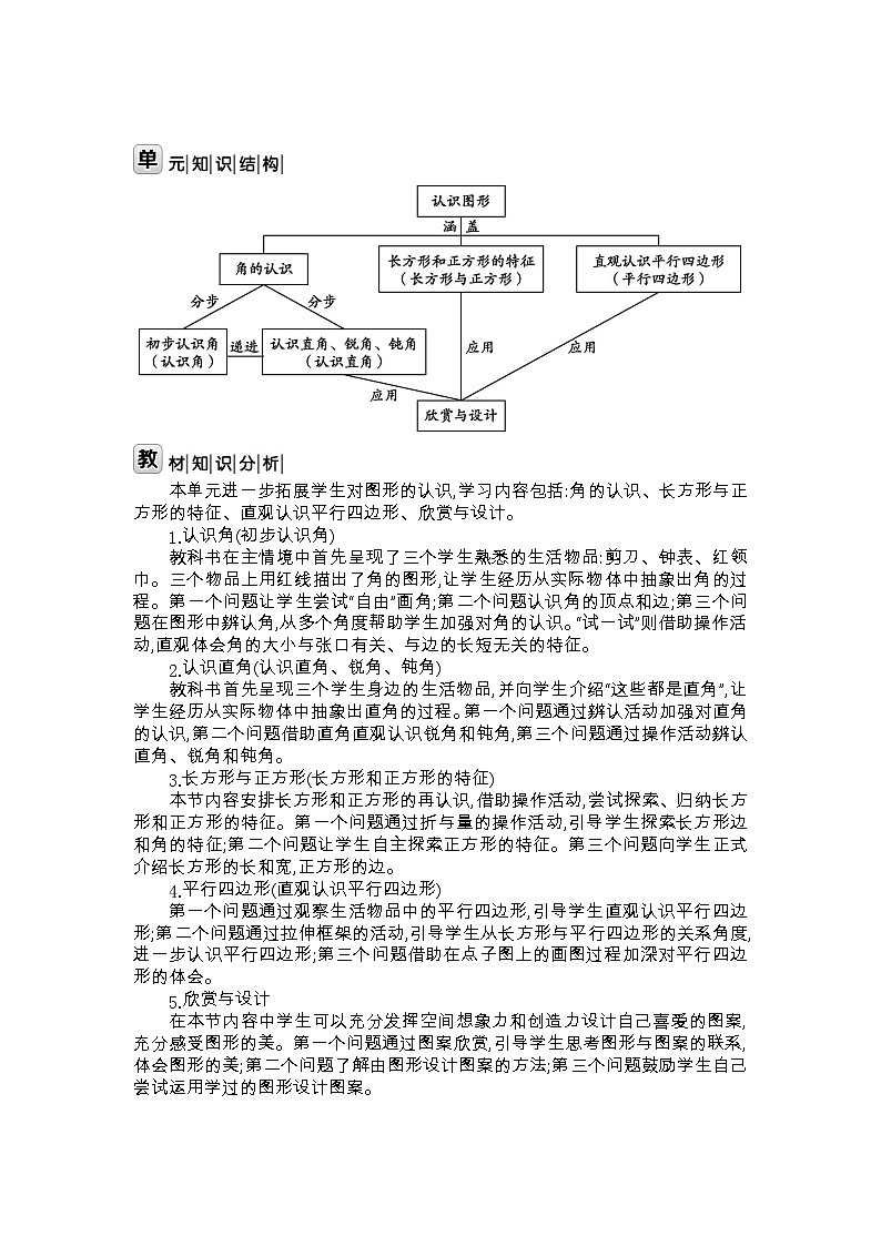 北师大版数学二年级下册 第六单元 认识图形 教案第2页