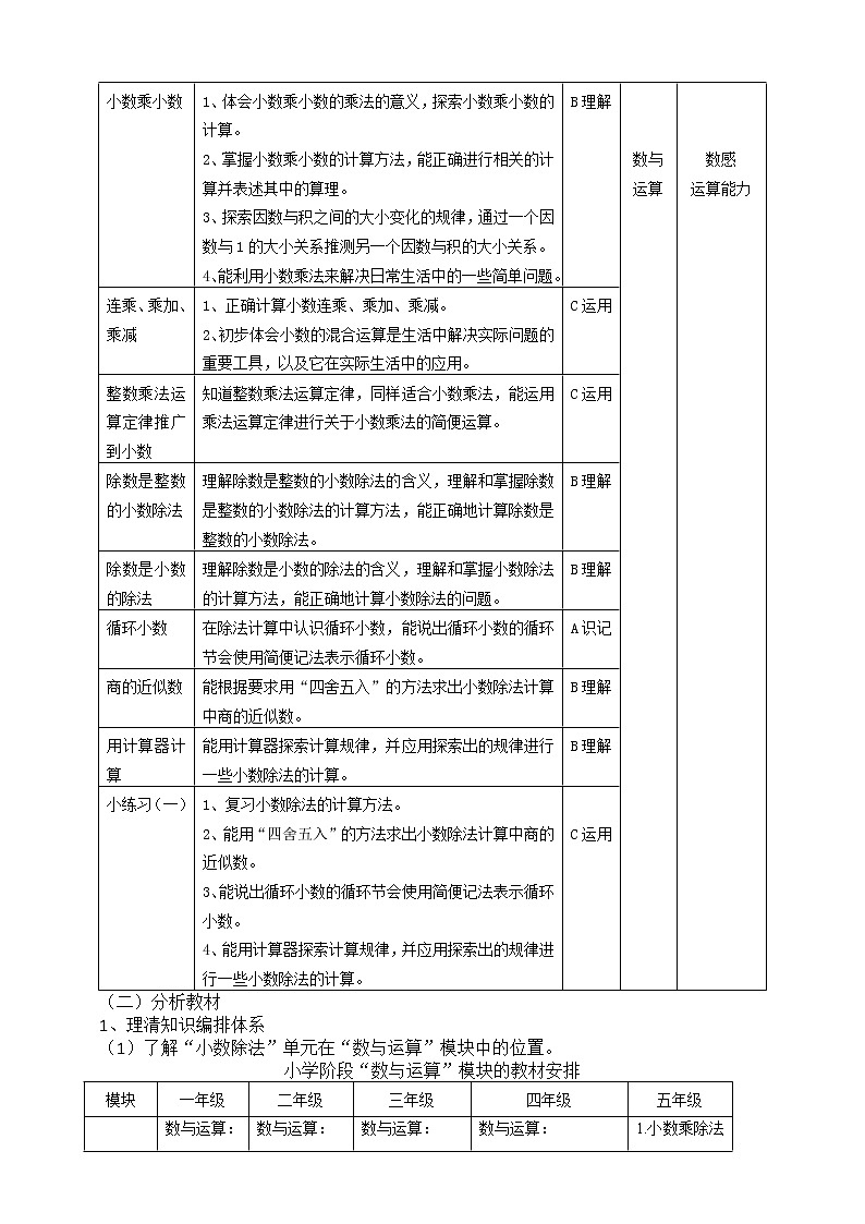 沪教版  五年级上册数学 “小数乘除法”单元教学设计第2页