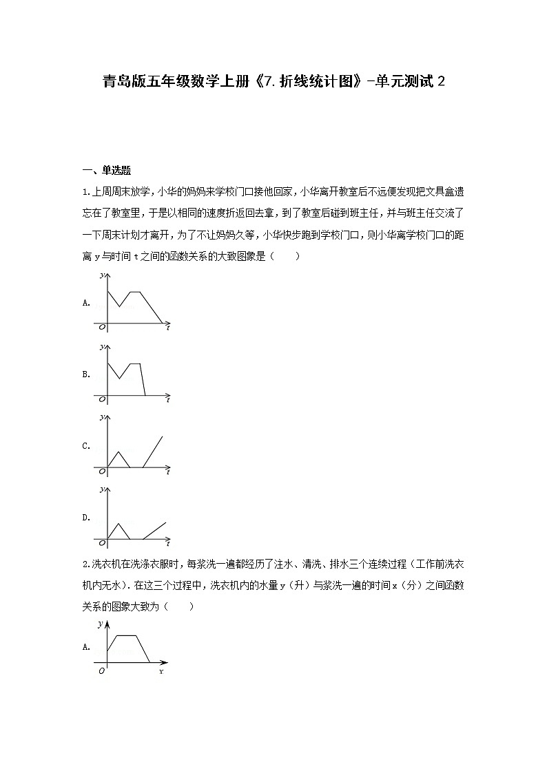青岛版五年级数学上册《7.折线统计图》-单元测试2  无答案第1页