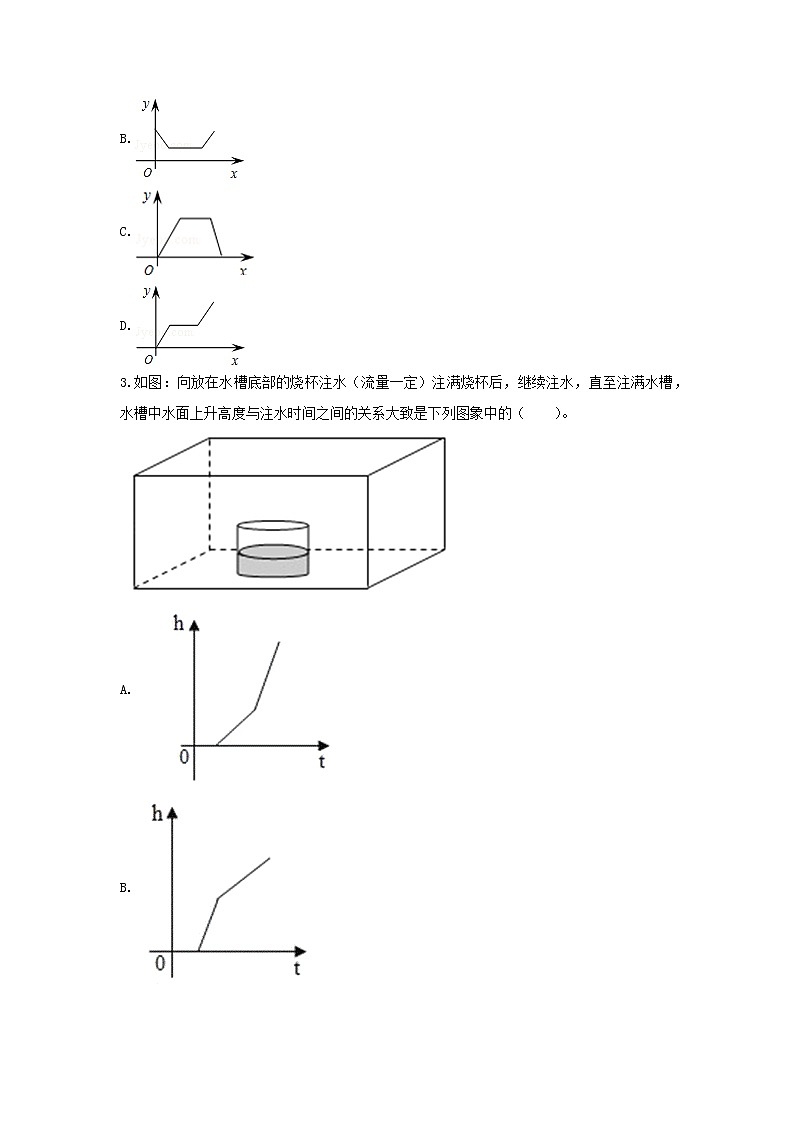 青岛版五年级数学上册《7.折线统计图》-单元测试2  无答案第2页