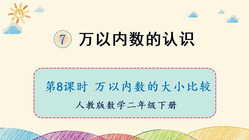 人教版数学二年级下册 7 万以内数的认识 第8课时 万以内数的大小比较-课件01